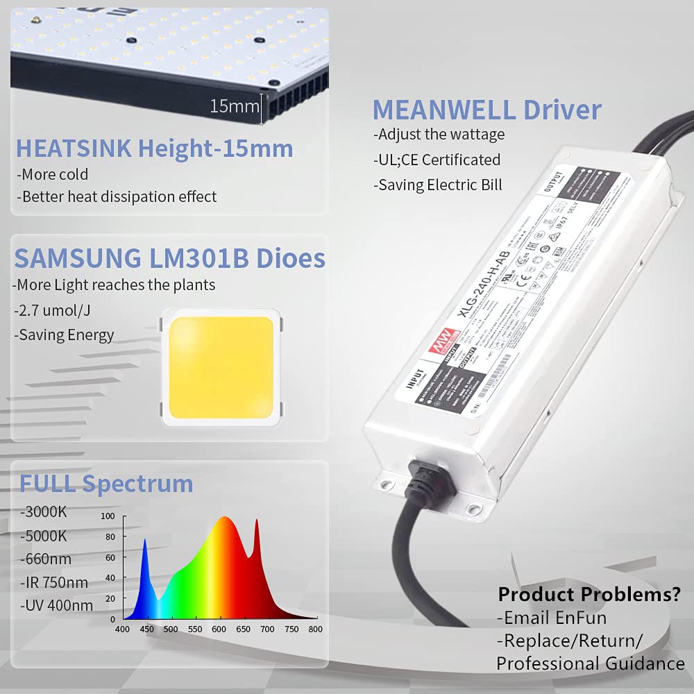 Amazon.com : EnFun Grow Light EF-2000,Full Spectrum LED Grow Light